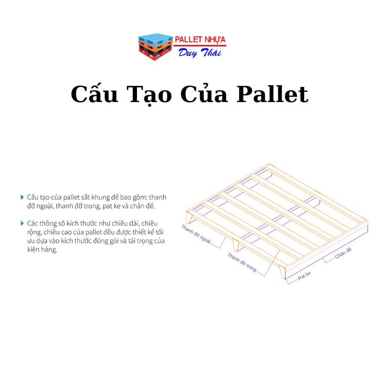 Cấu Tạo Của Pallet