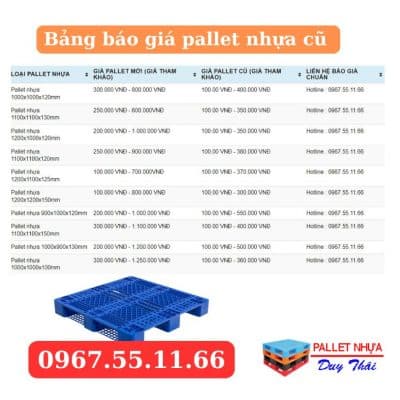 Bảng giá pallet nhựa cũ