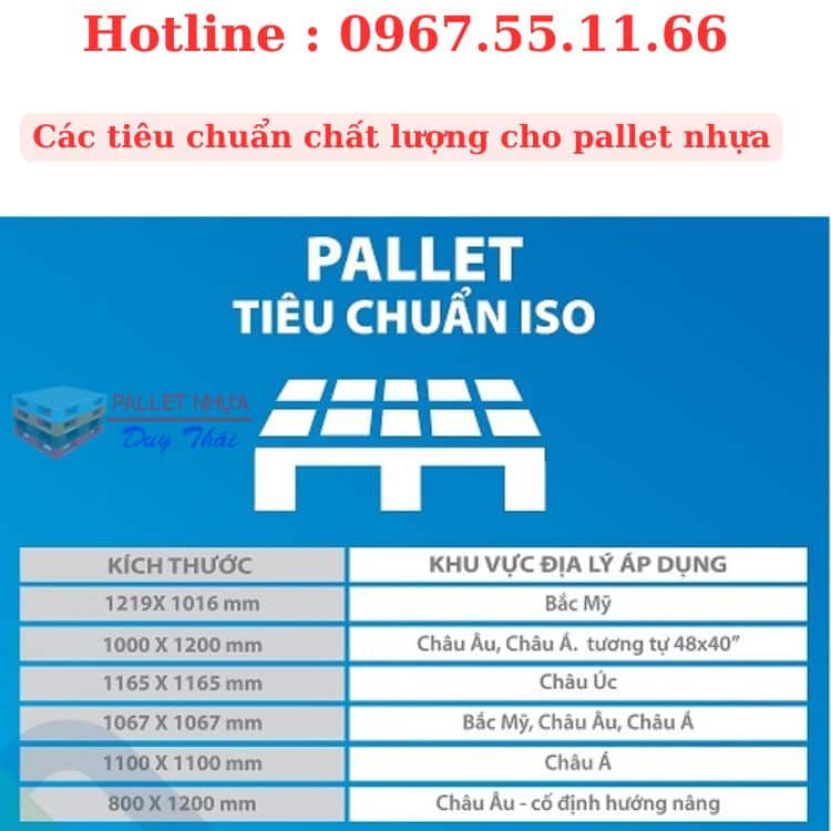 Các tiêu chuẩn chất lượng cho pallet nhựa