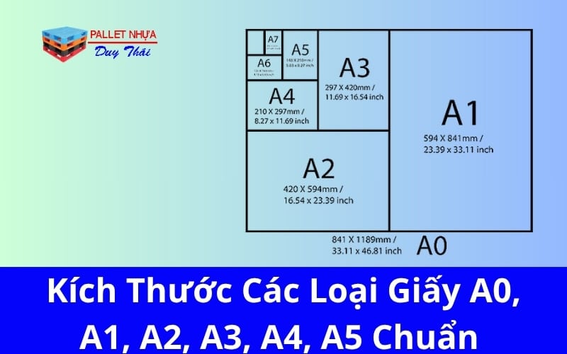 Kích Thước Các Loại Giấy A0, A1, A2, A3, A4, A5 Chuẩn